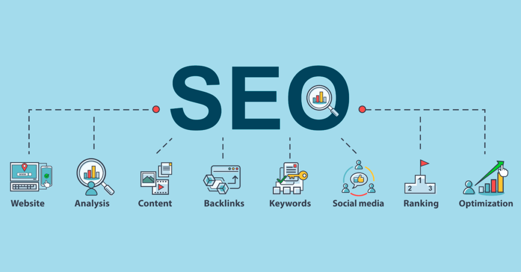 Seo diagram 1